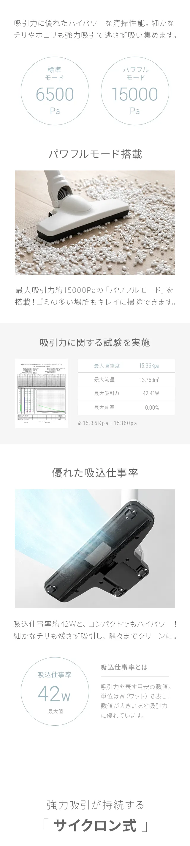 Wフィルター構造