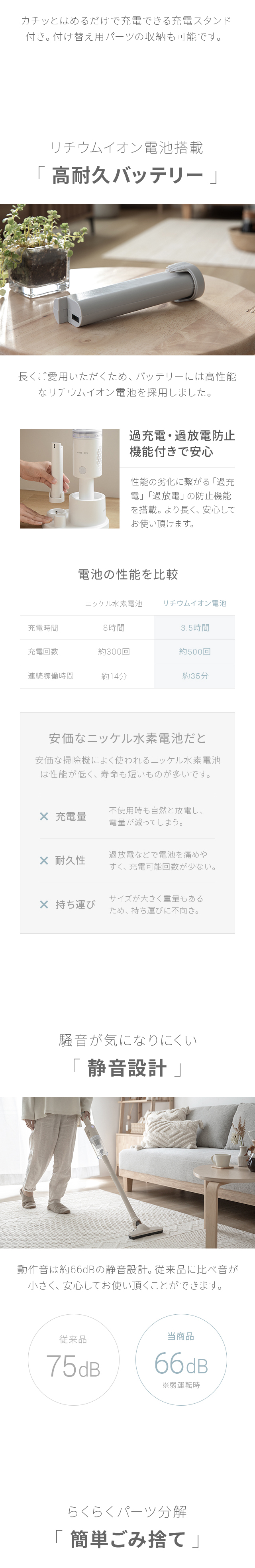 高耐久バッテリー