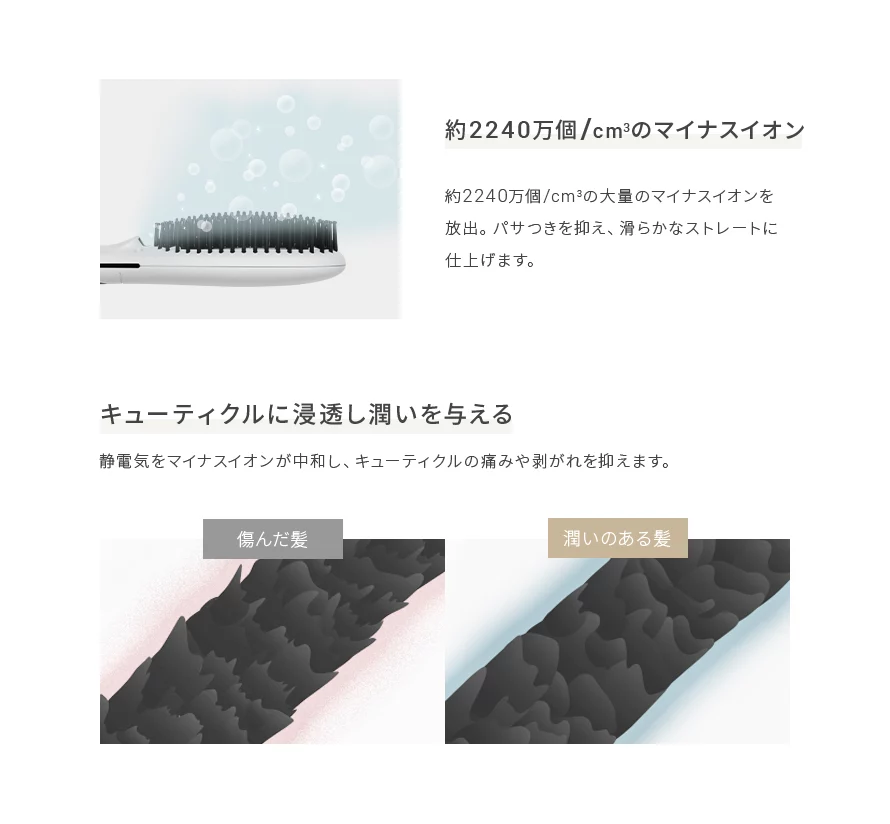 1立方センチメートル当たり約2240万個の大量のマイナスイオンを放出。パサつきを抑え、根間らかなストレートに仕上げます。