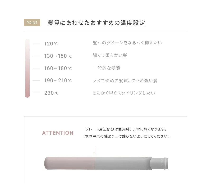 髪質にあわせたおすすめの温度設定。120℃は髪へのダメージをなるべく抑えたい方に、130・150℃は細くて柔らかい髪に、160・180℃は一般的な髪質に、190・210℃は太くて硬めの髪質やクセの強い髪に、230℃はとにかく早くスタイリングしたい時におすすめです。