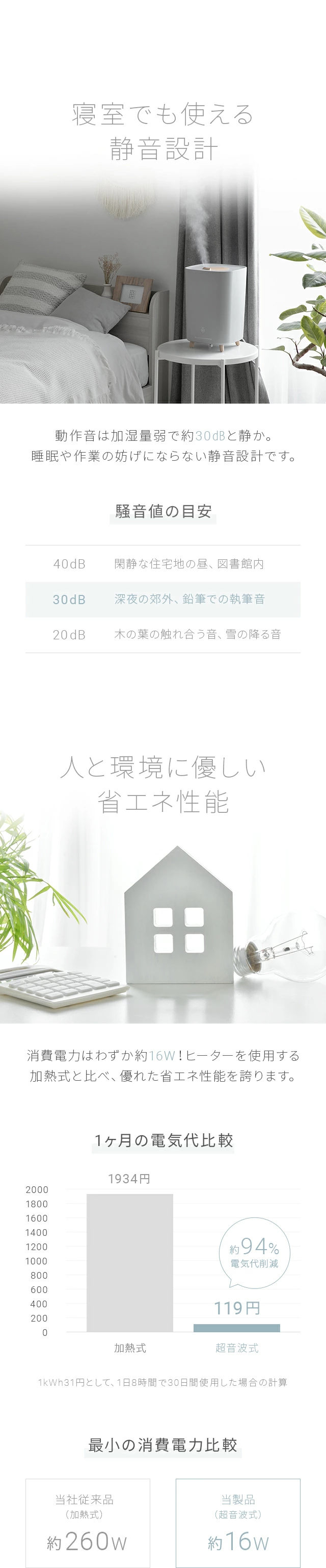 寝室でも使える静音設計、人と環境に優しい省エネ性能