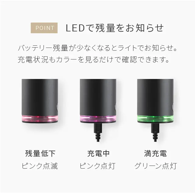 LEDで残量をお知らせ