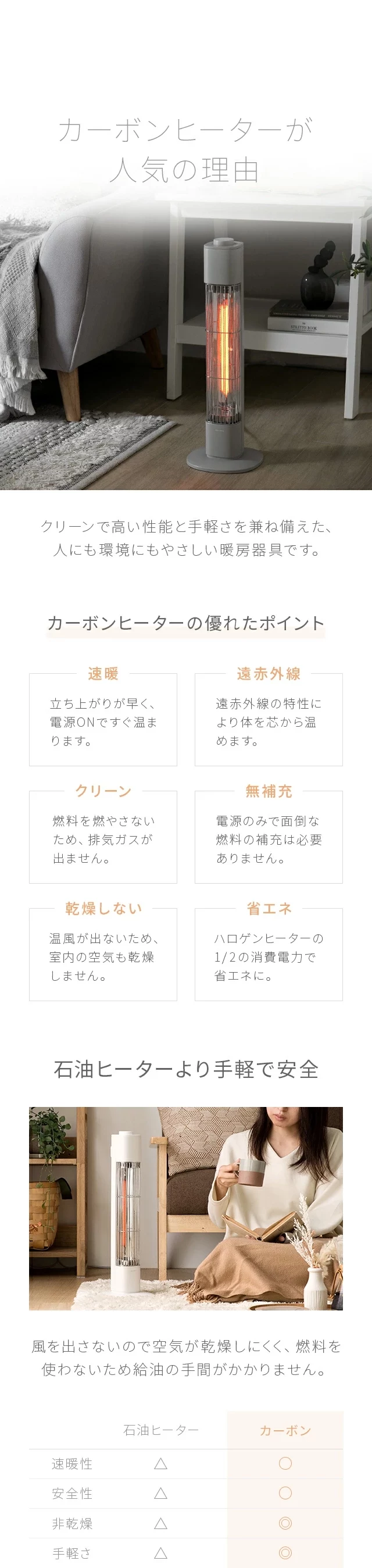 カーボンヒーターが人気の理由