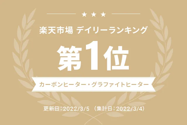 楽天市場デイリーランキング第1位