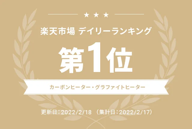 楽天市場デイリーランキング第1位