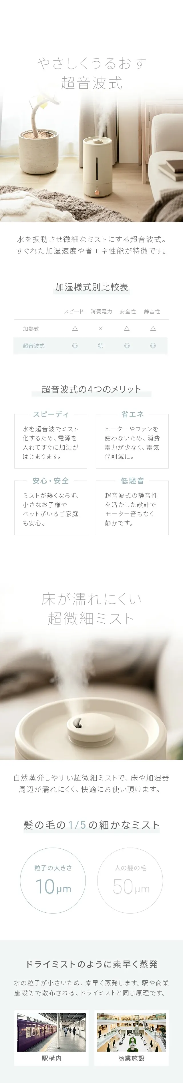 やさしくうるおす超音波式、床が濡れにくい超微細ミスト