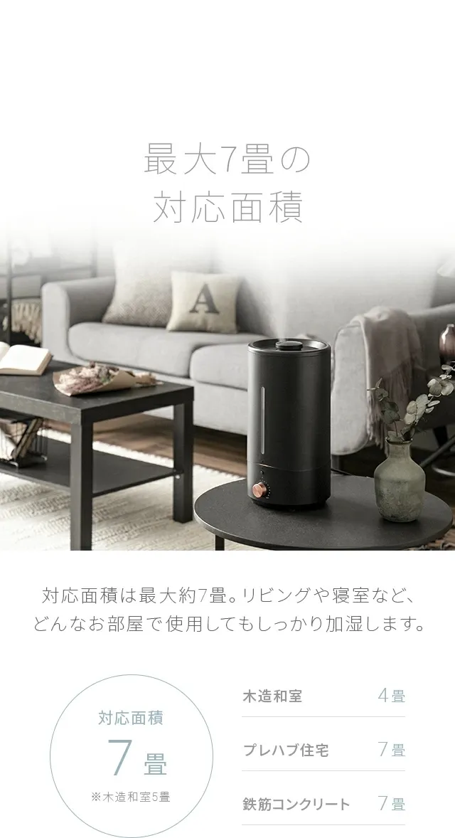 最大7畳の対応面積