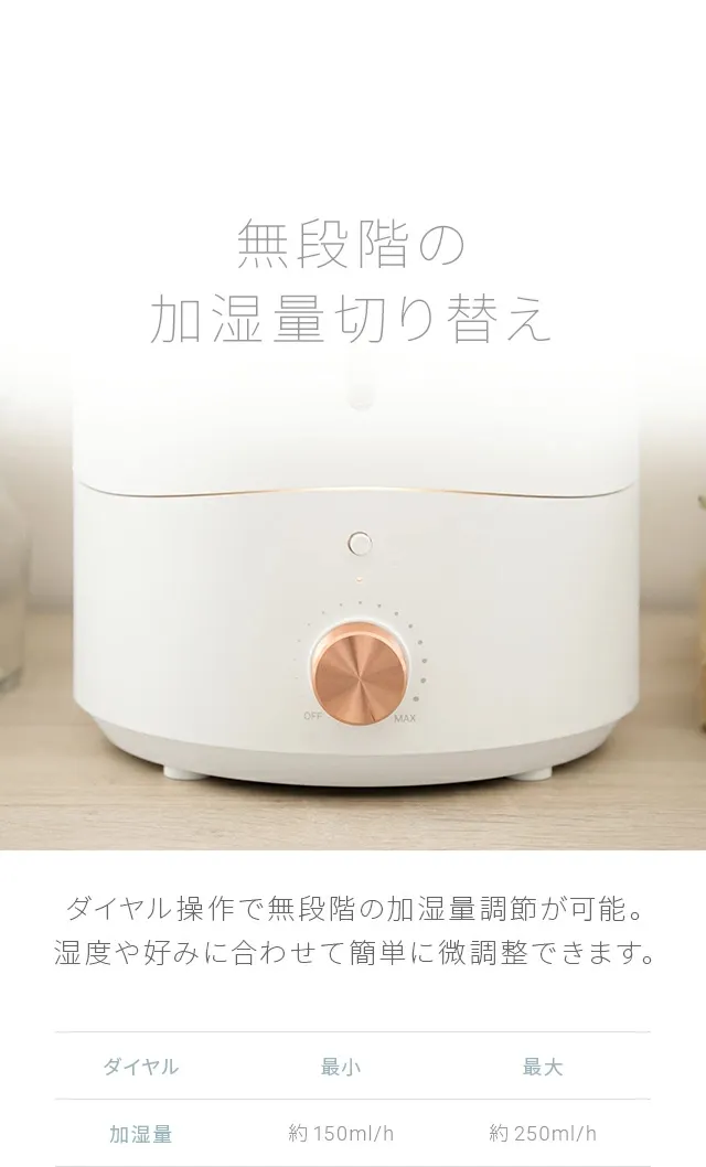 無段階の加湿量切り替え