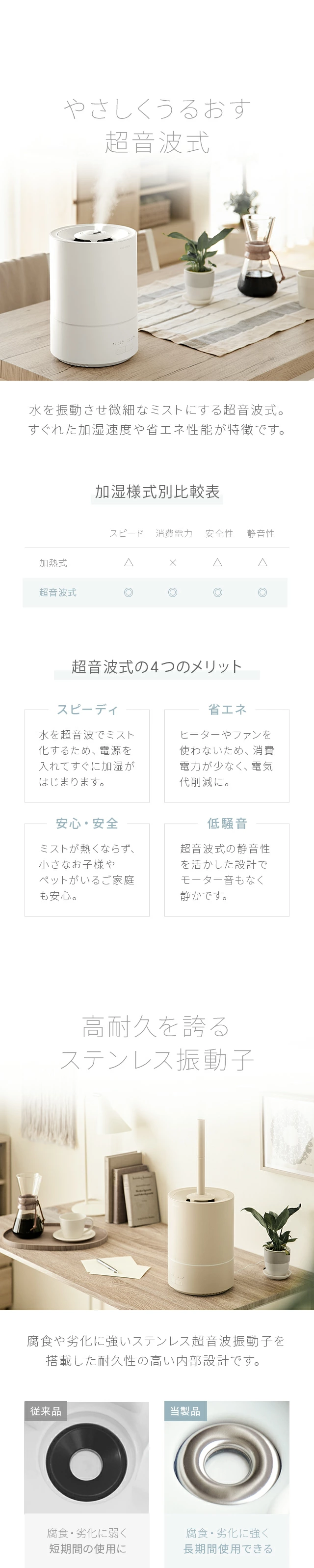 やさしくうるおす超音波式、高耐久を誇るステンレス振動子