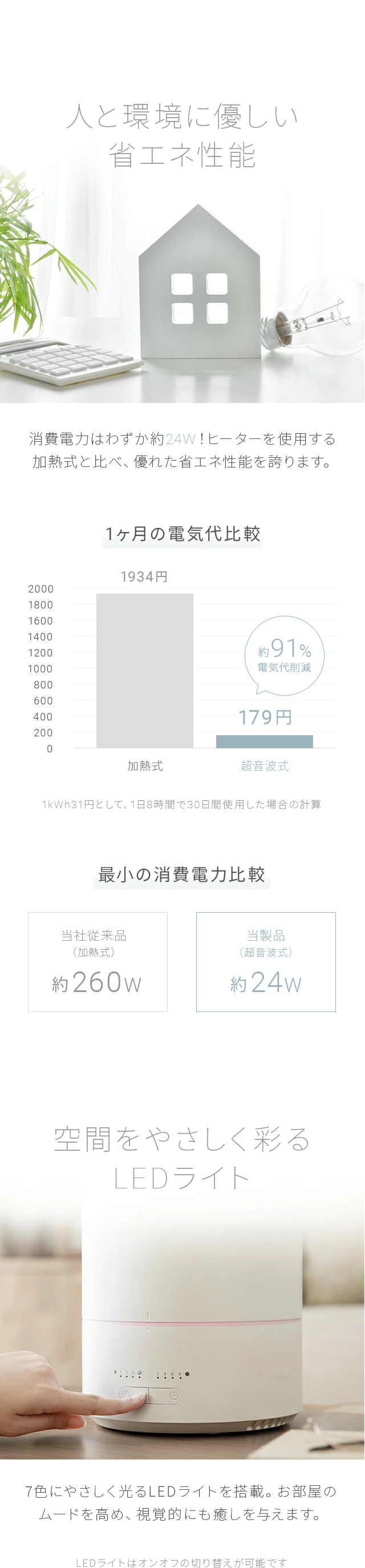 人と環境に優しい省エネ性能、空間をやさしく彩るLEDライト