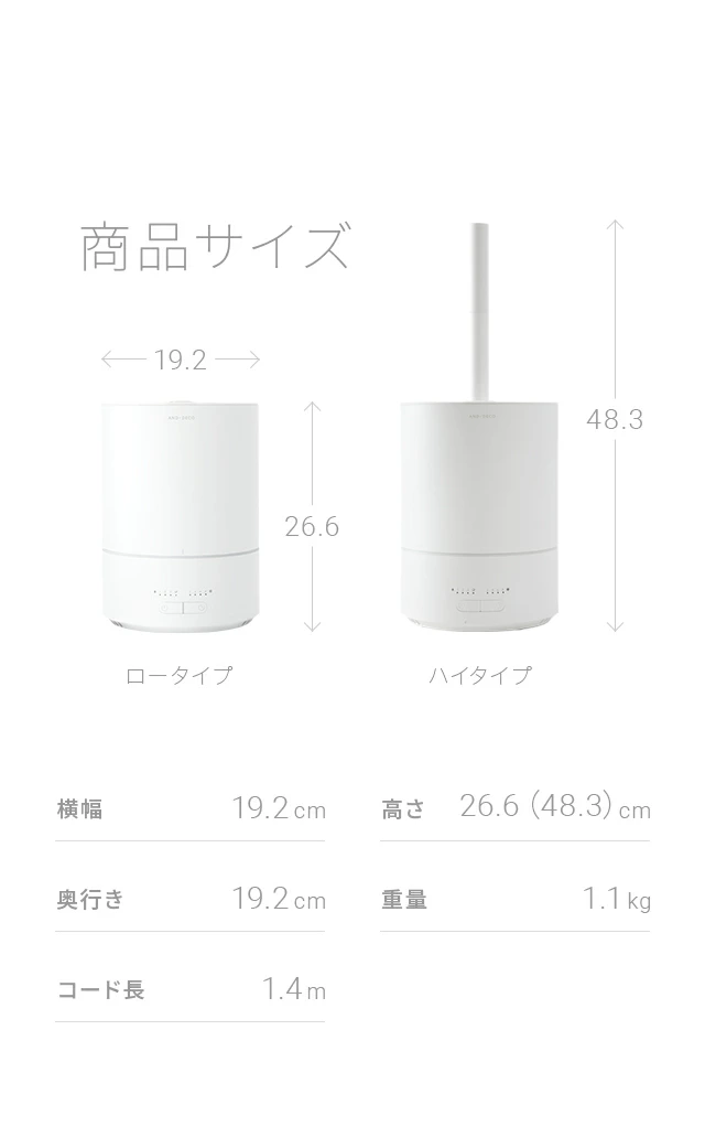商品サイズ