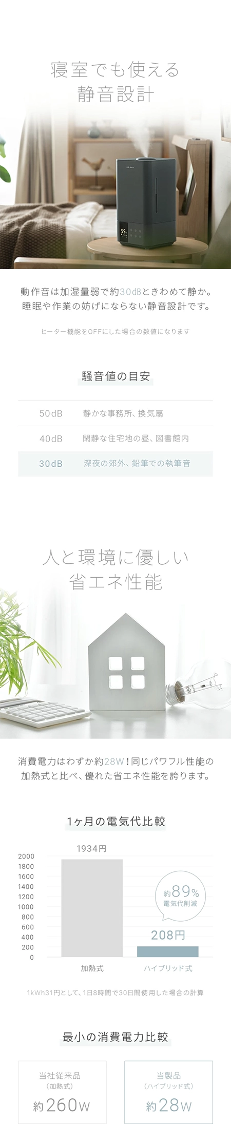寝室でも使える静音設計、人と環境に優しい省エネ機能