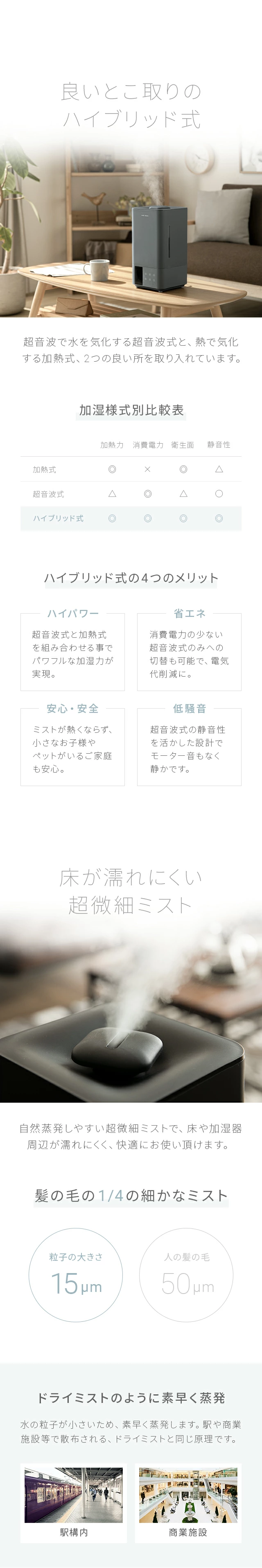 良いとこ取りのハイブリット式、床が濡れにくい超微細ミスト