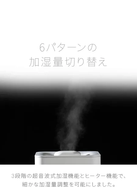 6パターンの加湿量切り替え