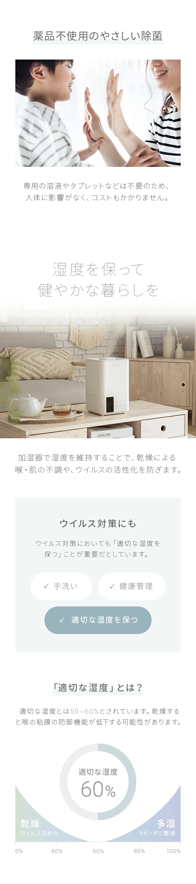 薬品不使用なやさしい除菌、湿度を保って健やかな暮らしを