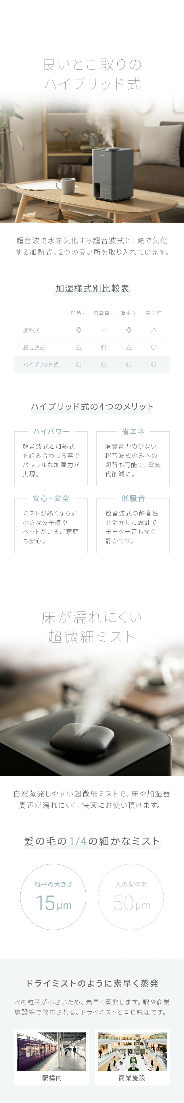 良いとこ取りのハイブリッド式、床が濡れにくい超微細ミスト