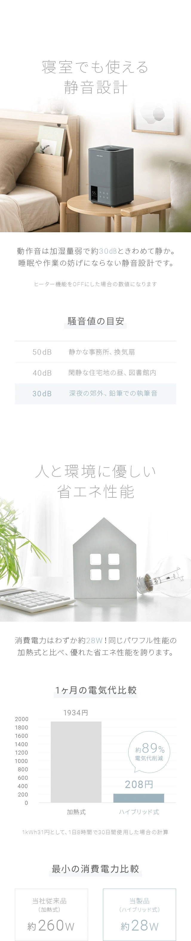 寝室でも使える静音設計、人と環境に優しい省エネ性能