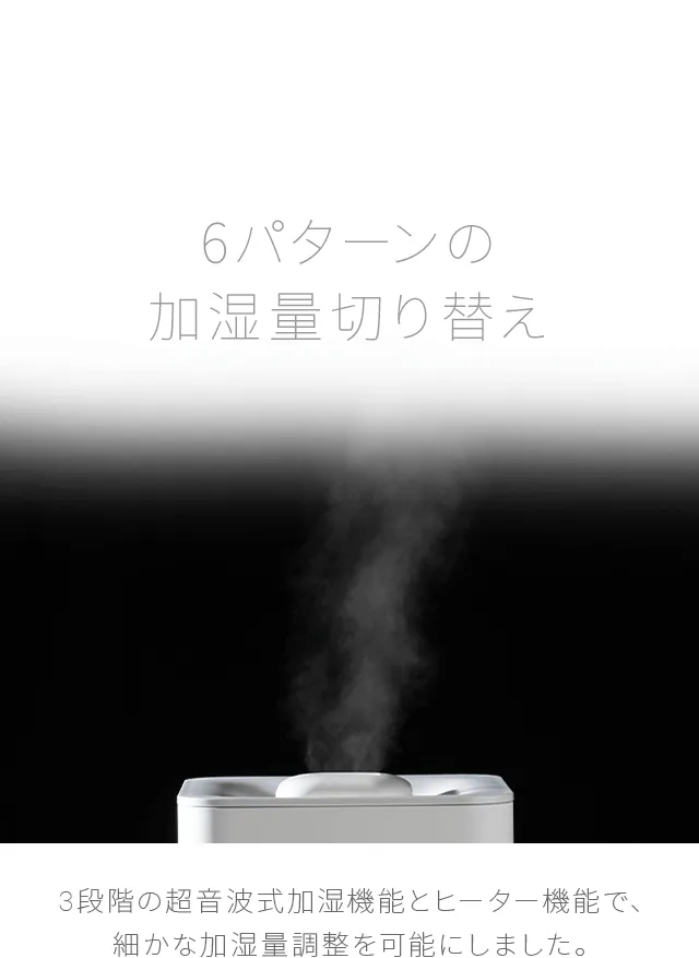 6パターンの加湿量切り替え