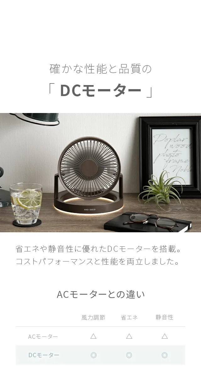 確かな性能と品質の「DCモーター」