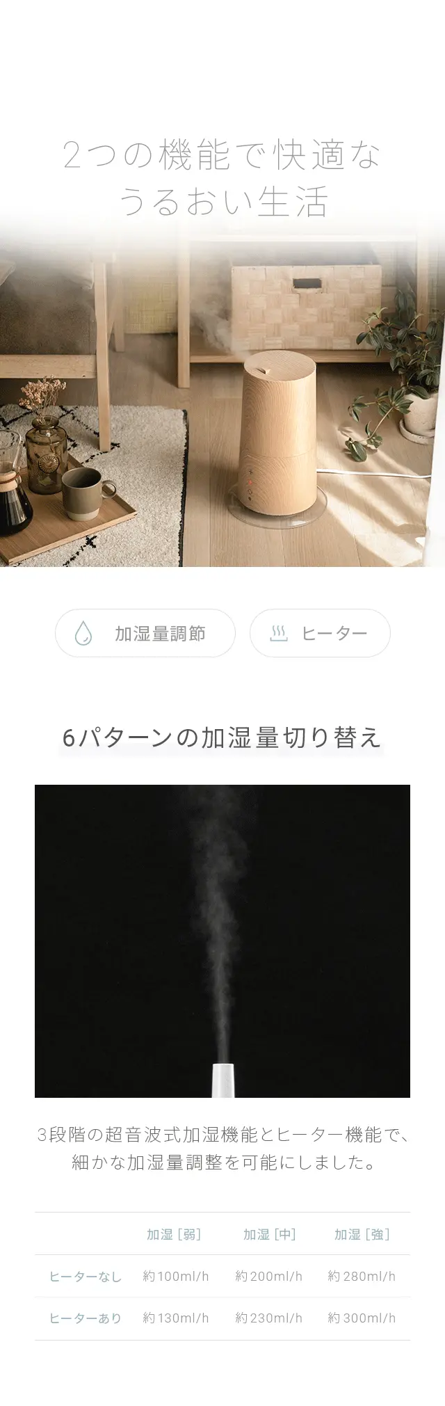 2つの機能で快適なうるおい生活、6パターンの加湿量切り替え