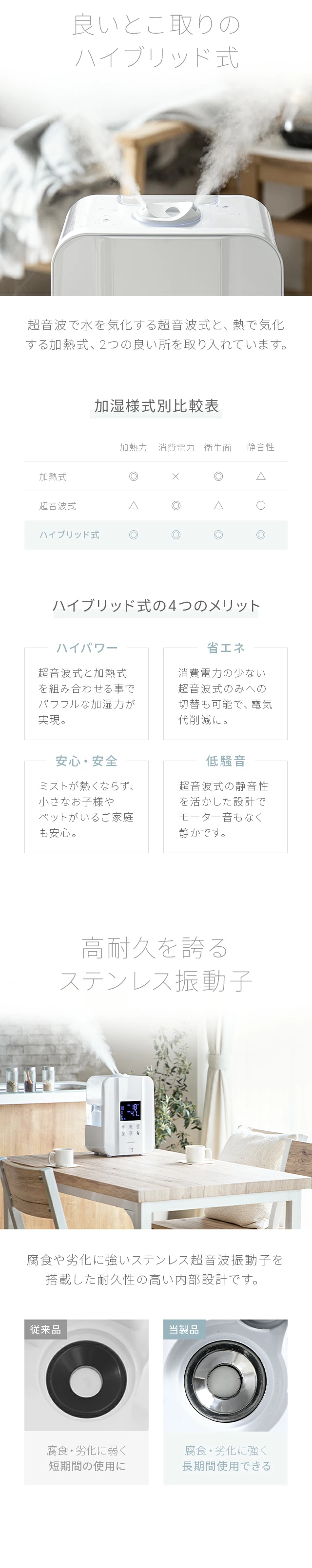 良いとこ取りのハイブリッド式、高耐久を誇るステンレス振動子