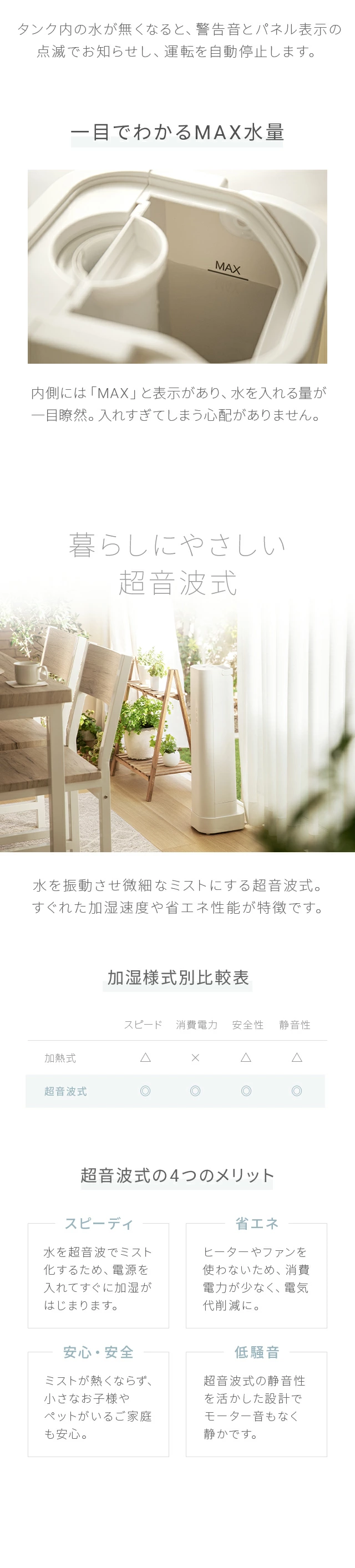 一目でわかるMAX水量、暮らしにやさしい超音波式、加湿様式別比較表、超音波式の4つのメリット