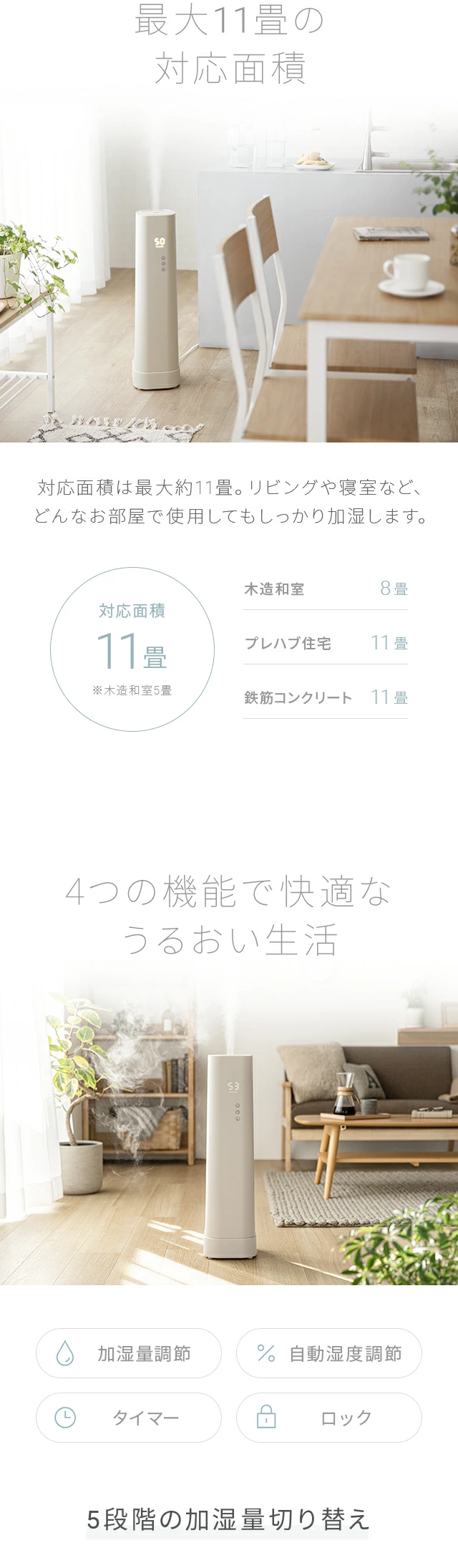 最大11畳の対応面積、4つの機能で快適なうるおい生活