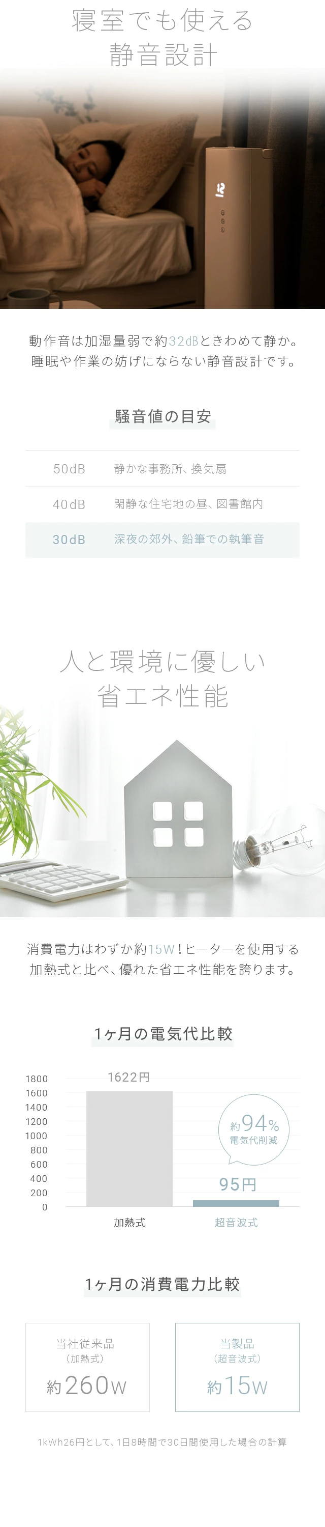 寝室でも使える静音設計、人と環境に優しい省エネ性能