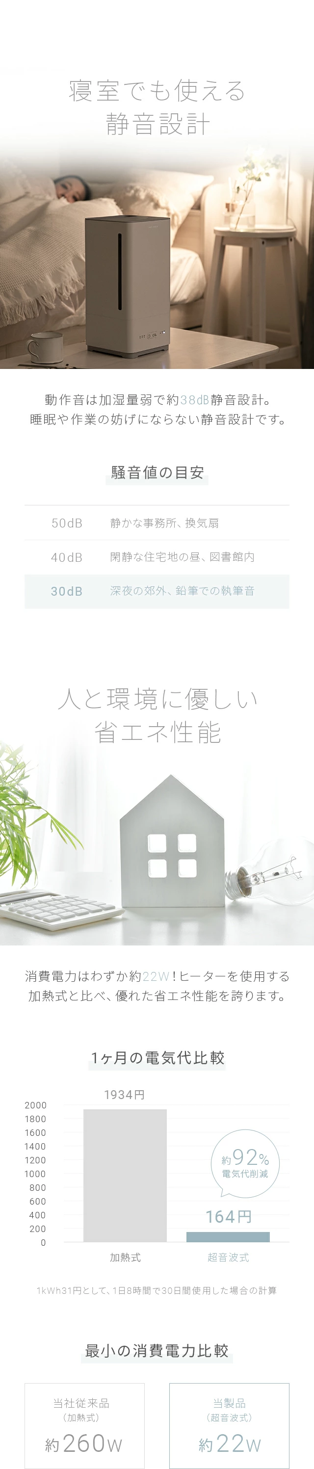 寝室でも使える静音設計、人と環境に優しい省エネ機能