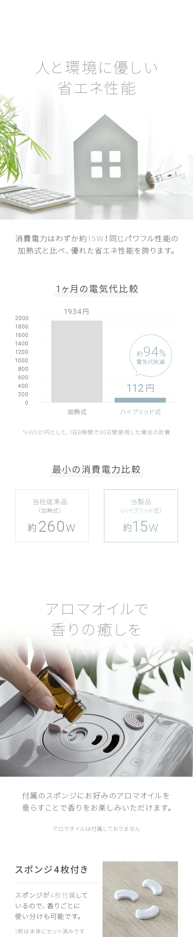 消費電力はわずか約15W！同じパワフル性能の加熱式と比べ、優れた省エネ性能を誇ります。1か月の電気代を比較すると、ハイブリッド式は加熱式の約94%の電気代を削減。1か月の消費電力で比較すると、他社従来の加熱式が約260Wに比べて、当製品のハイブリッド式は約15W。付属のスポンジにお好みのアロマオイルを垂らすことで香りをお楽しみいただけます。スポンジが4枚付属しているので、香りごとに使い分けも可能です