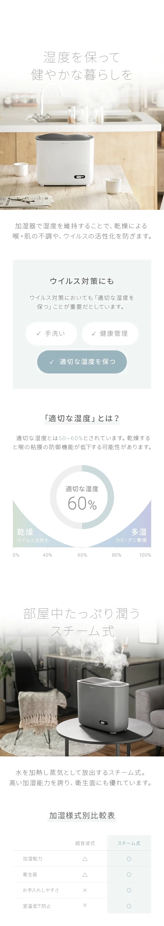 湿度を保って健やかな暮らしを、部屋中たっぷり潤うスチーム式