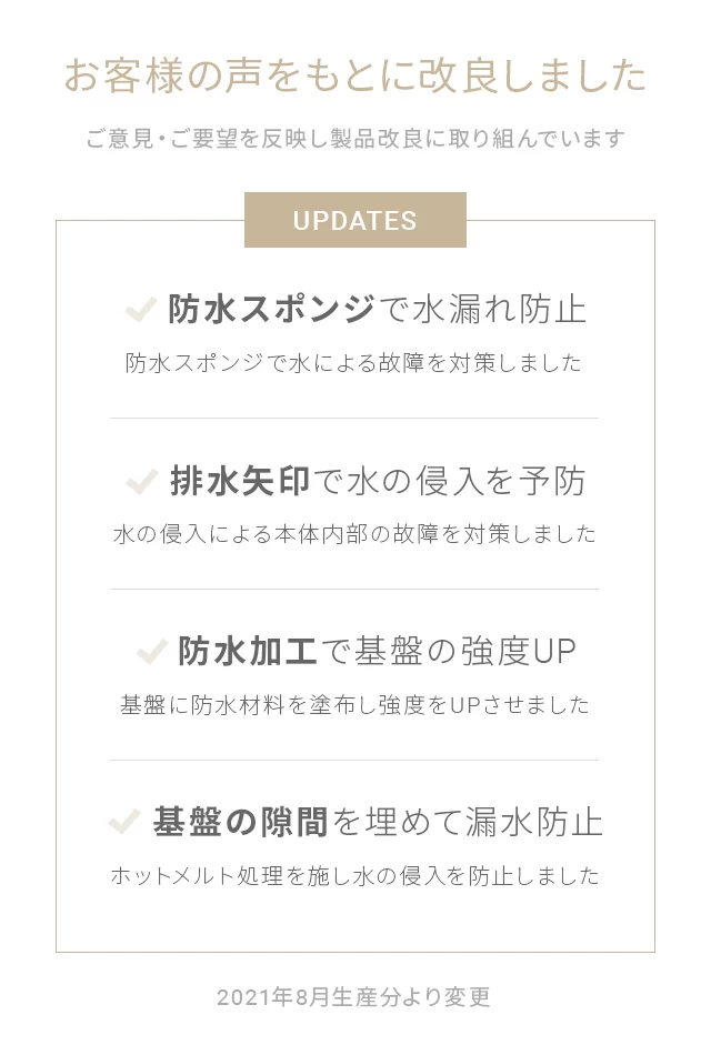 お客様の声を元に以下4つを改良しました