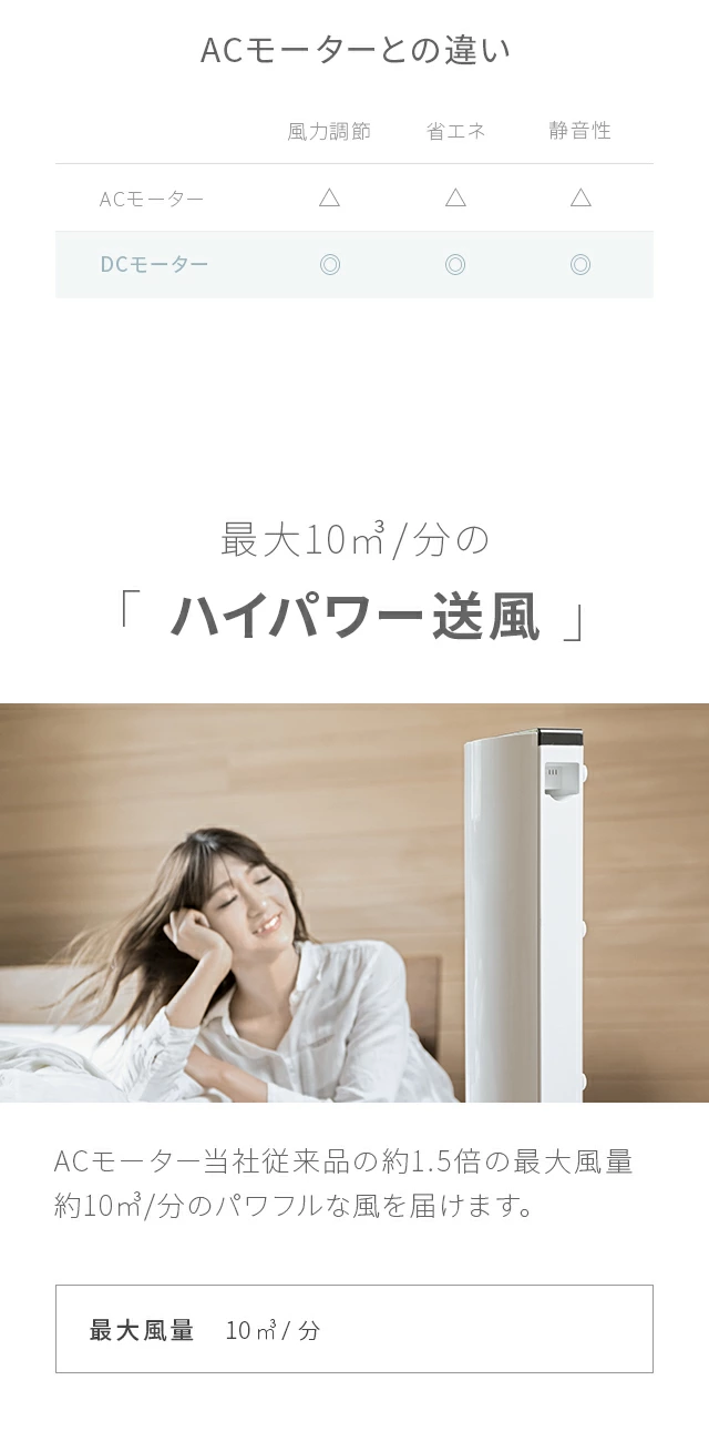 最大10立方メートル／分の「ハイパワー送風」