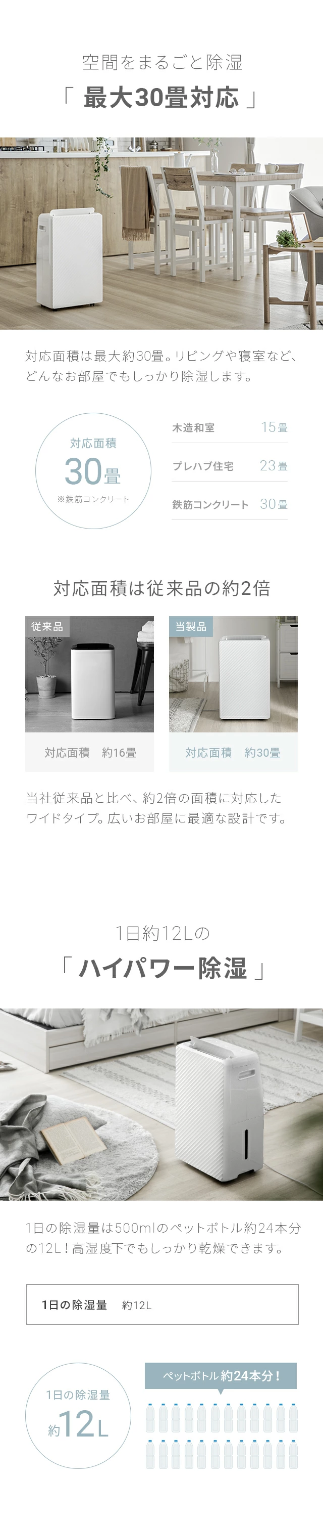 空間まるごと除湿「最大30畳対応」、対応面積は従来品の2倍、1日約12Lの「ハイパワー除湿」
