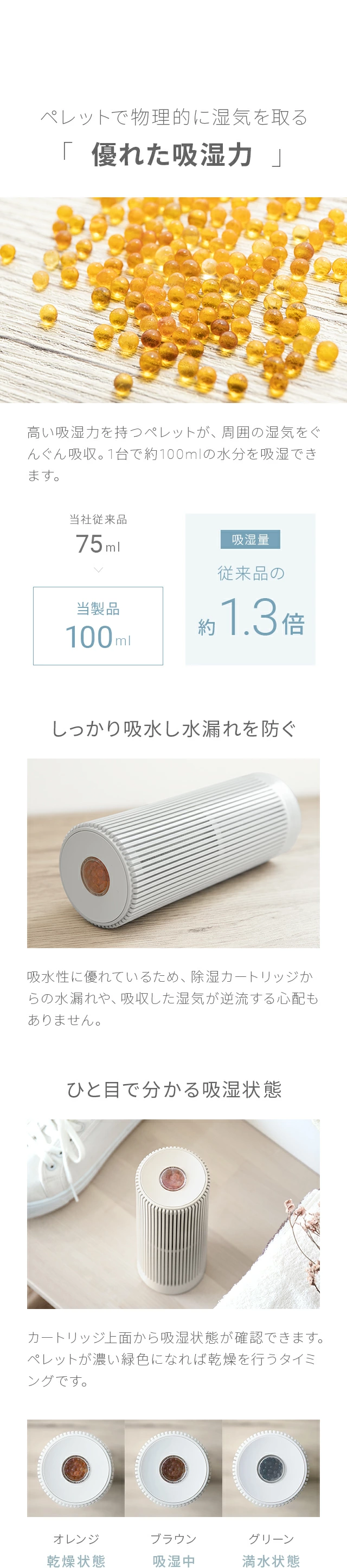 ペレットで物理的に湿気を取る「優れた吸湿力」、しっかり吸水し水漏れを防ぐ、ひと目で分かる吸湿状態