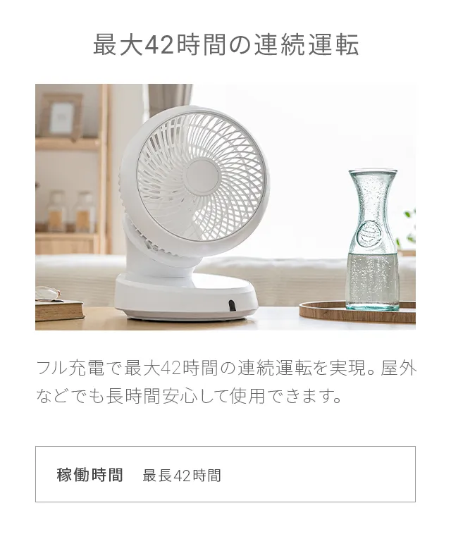 360°首振り サーキュレーター DCモーター コードレスタイプ
