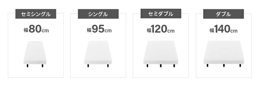 100%