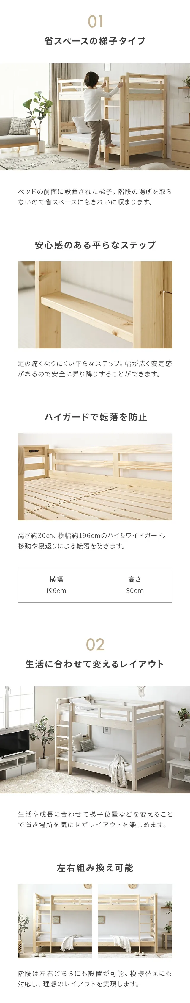 知ってもらいたい5つのポイント
