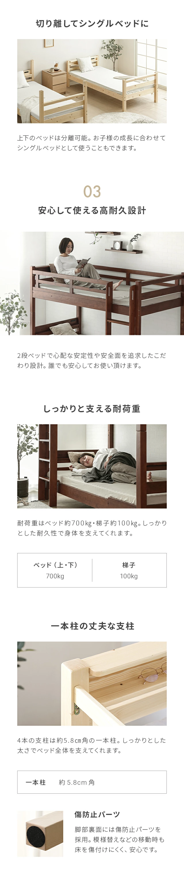知ってもらいたい5つのポイント