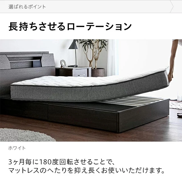ポケットコイルマットレス プレミアム 厚さ20cm S/SD/D｜モダンデコ