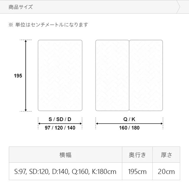 ポケットコイルマットレス プレミアム 厚さ20cm S/SD/D｜モダンデコ