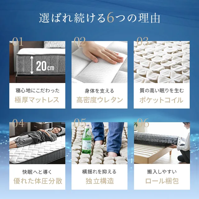 ポケットコイルマットレス プレミアム 厚さ20cm S/SD/D｜モダンデコ