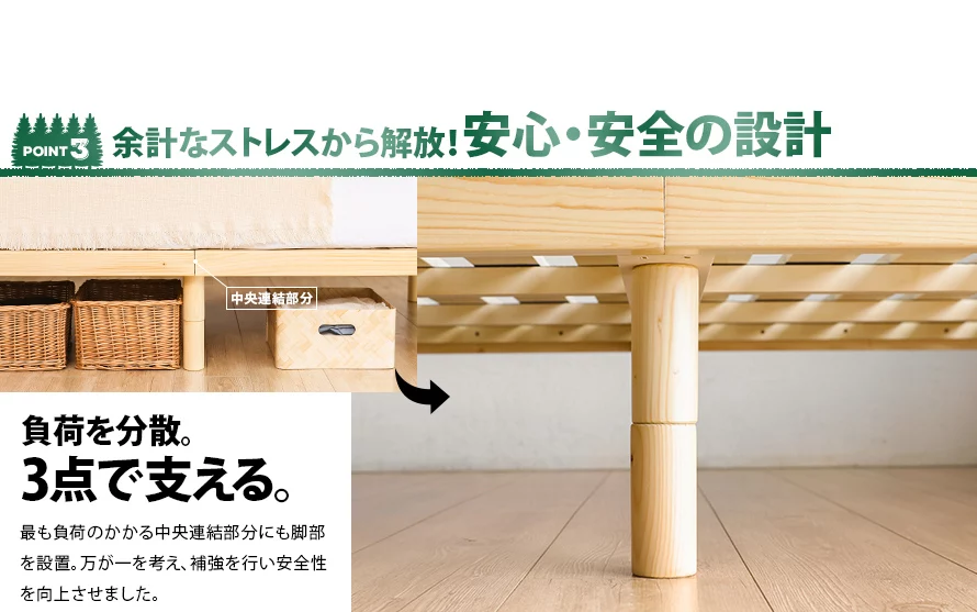 POINT3.余計なストレスから解放！安心・安全の設計