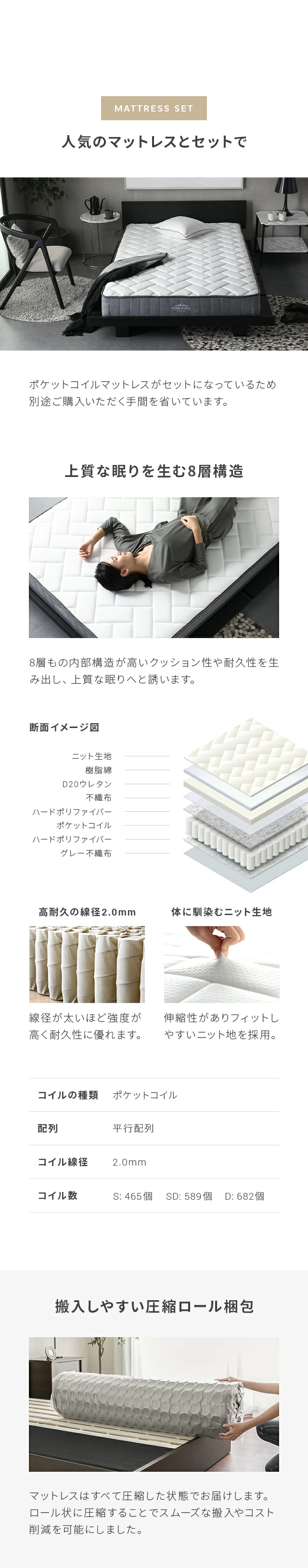 人気のマットレスとセットで、上質な眠りを生む8層構造、搬入しやすい圧縮ロール梱包