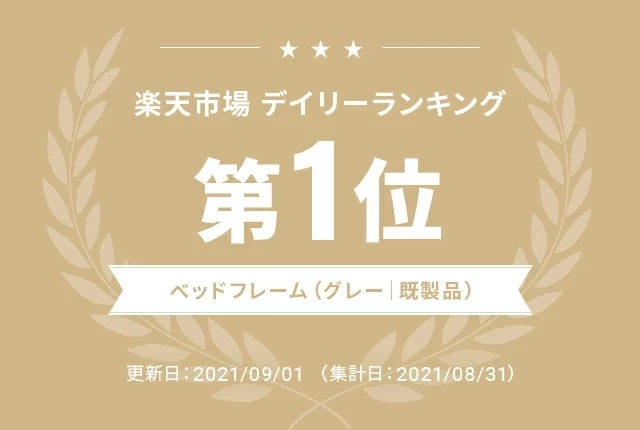 楽天市場デイリーランキング第1位