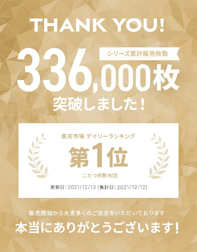 楽天市場デイリーランキング第1位