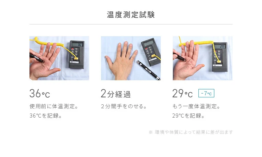 温度測定試験