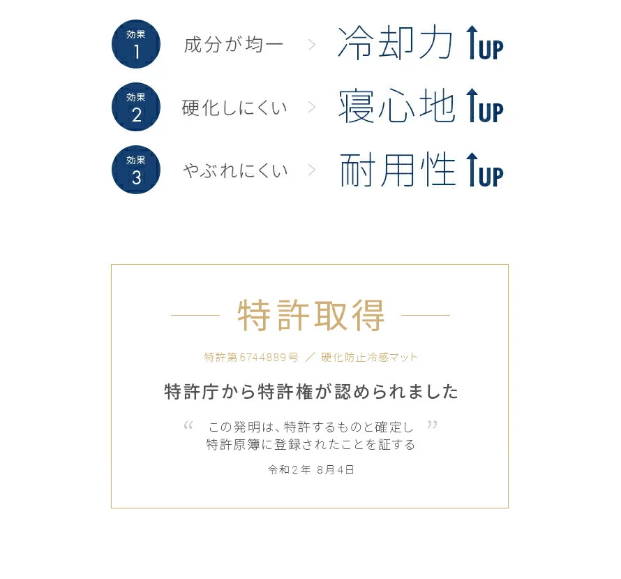 特許取得