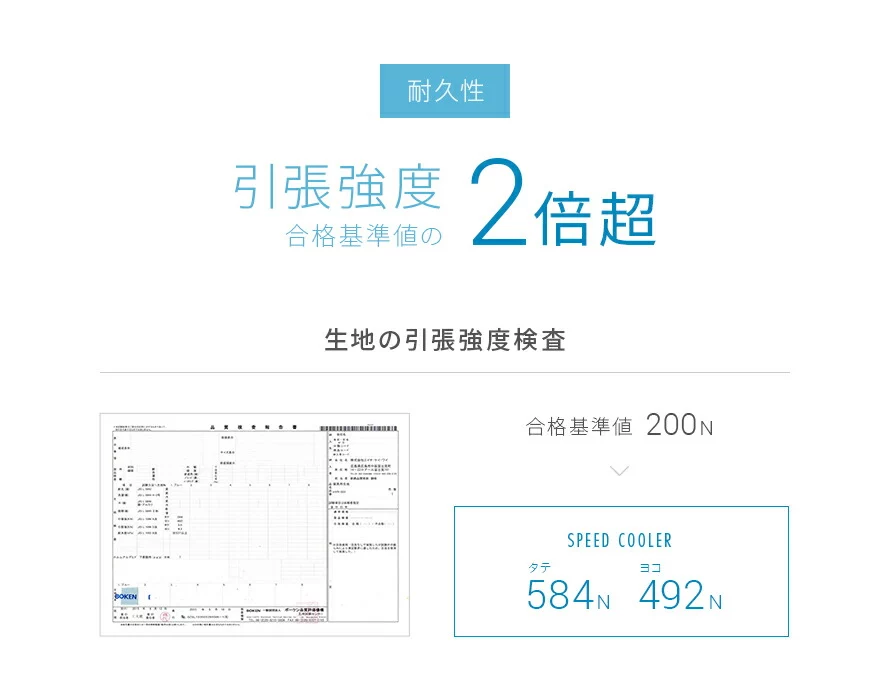 耐久性
