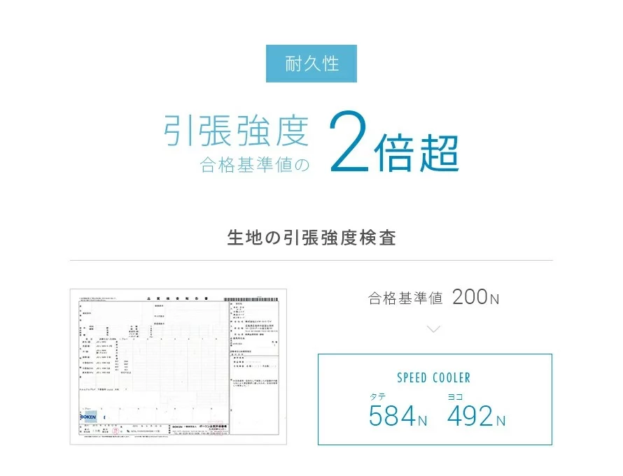 耐久性